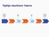 Maritiem Talent